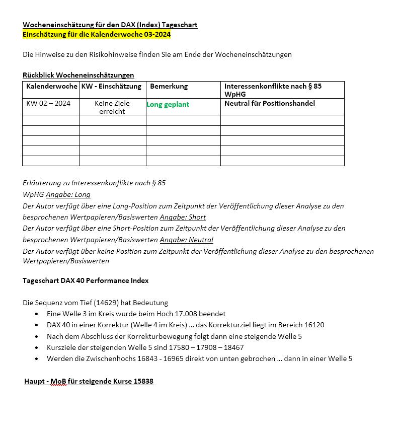 DAX_KW02-2024 DAX KW02 2024