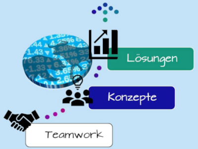 Einfach erfolgreich traden